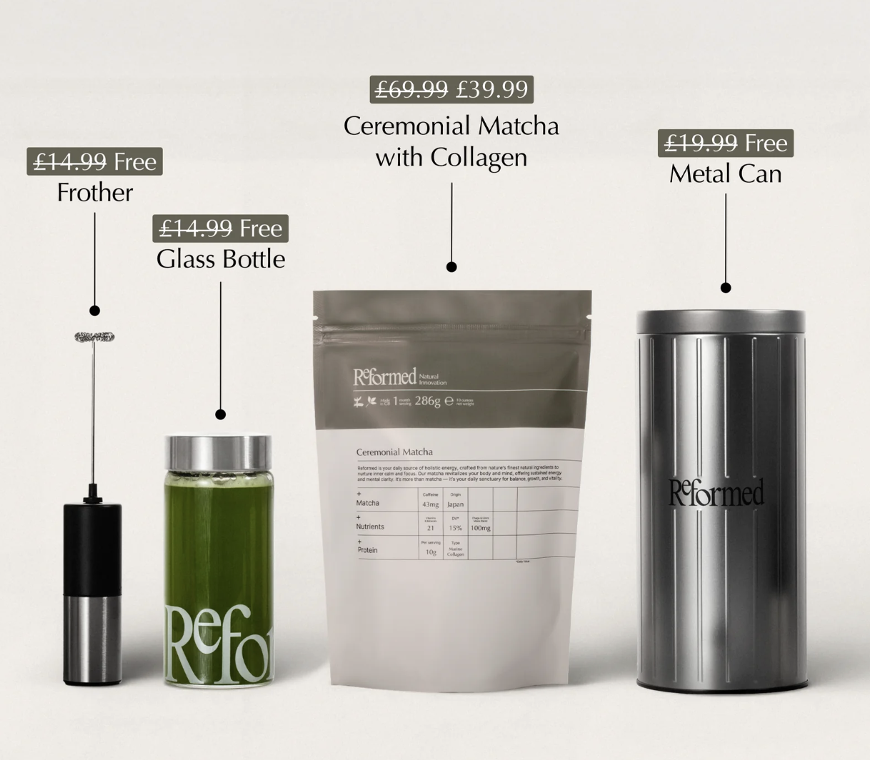 Reformed Ceremonial Matcha